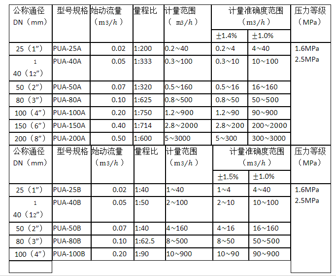 企业微信截图_20191031092739.png