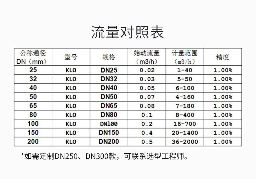 奥德龙2.jpg