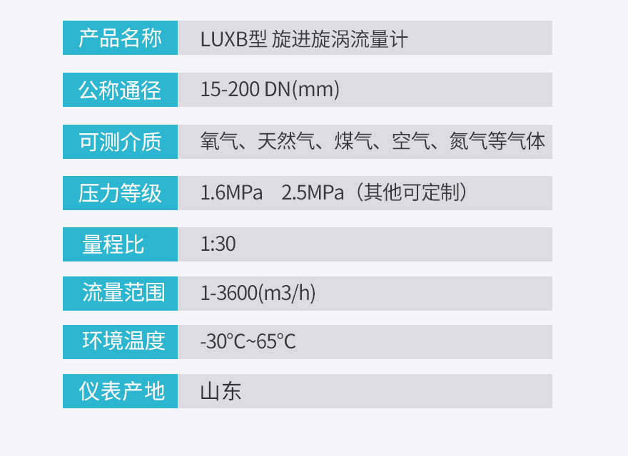 旋进漩涡-奥德龙.jpg